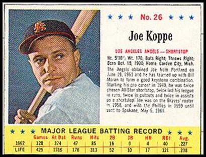 26 Joe Koppe